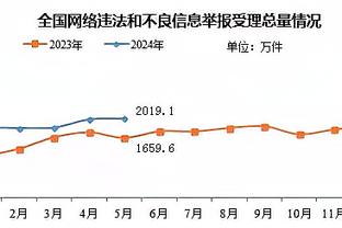 拉姆斯代尔是否留队？阿尔特塔：他是我们的一员，并且有合同